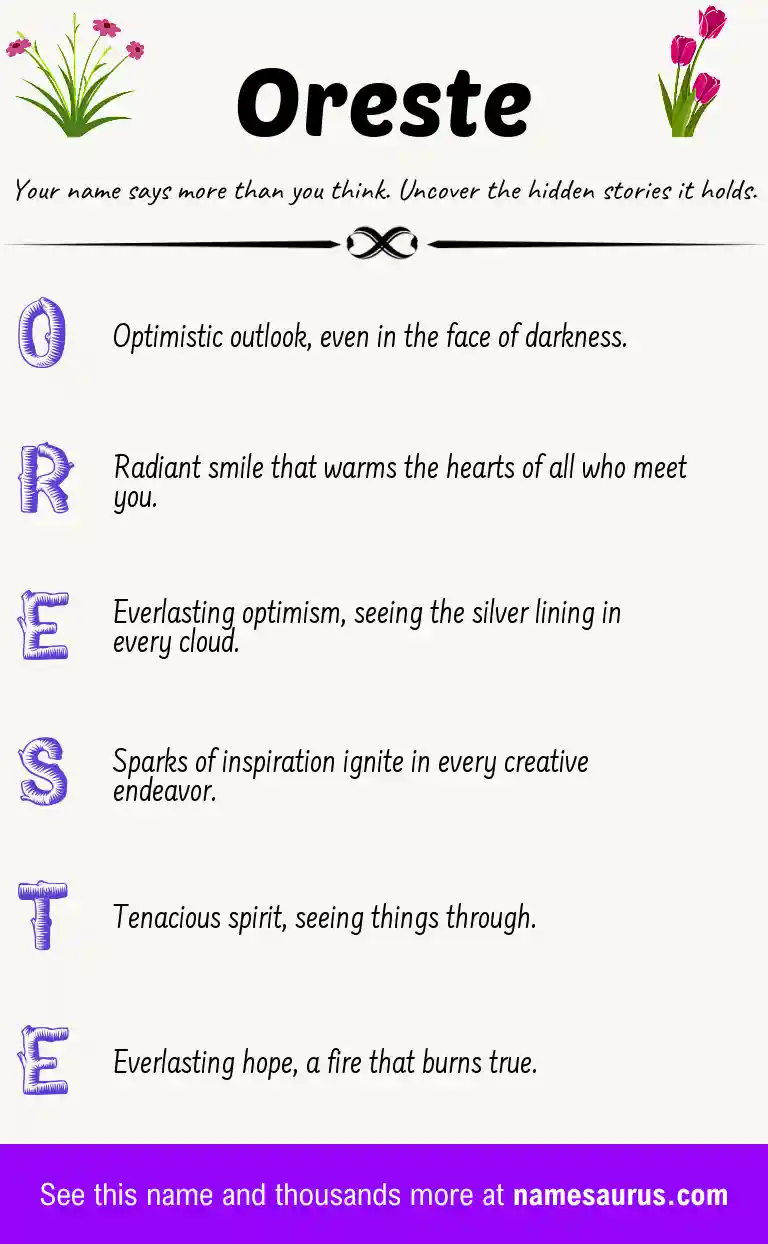 Acrostic poem about Oreste.