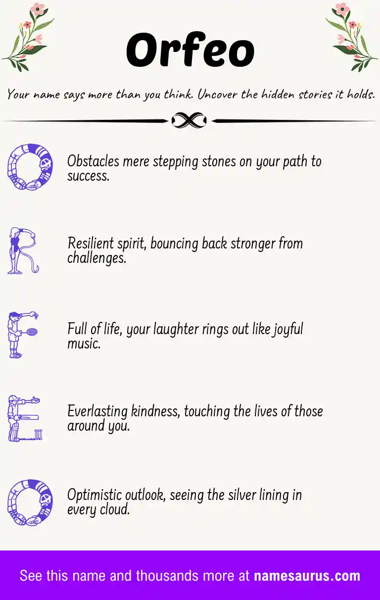 Acrostic poem about Orfeo.