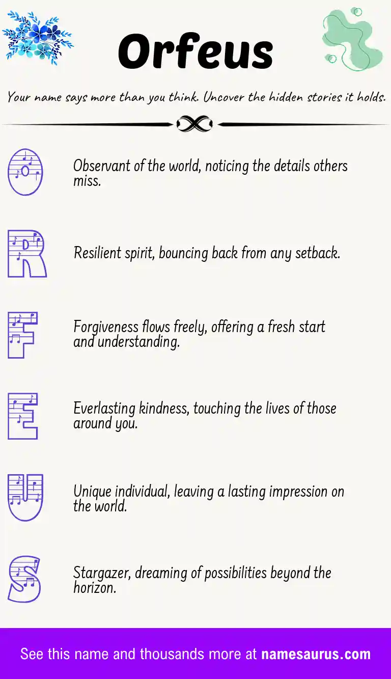 Acrostic poem about Orfeus.