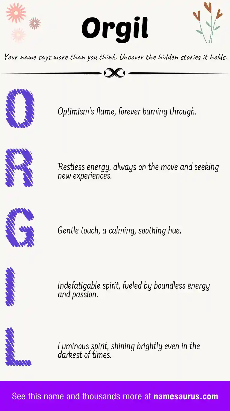 Acrostic poem about Orgil.