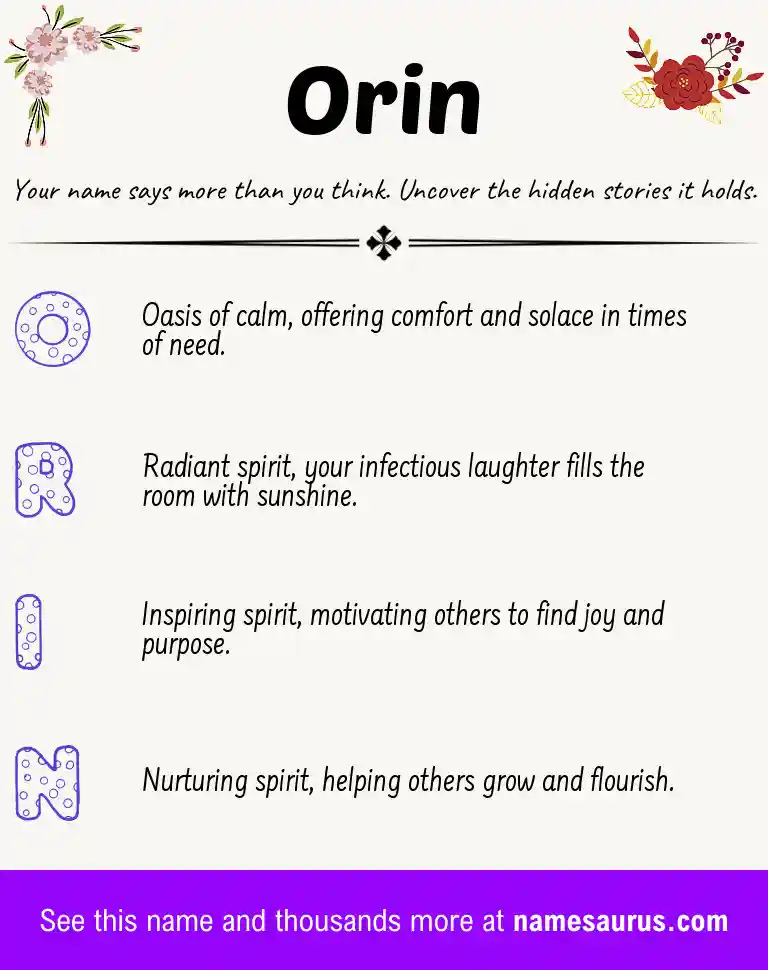 Acrostic poem about Orin.
