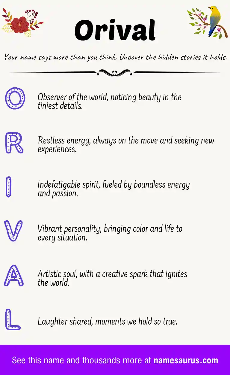 Acrostic poem about Orival.