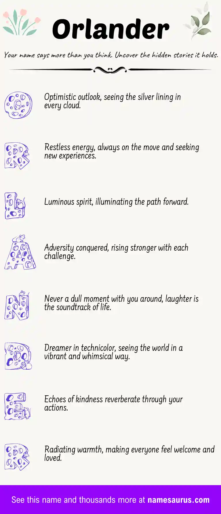Acrostic poem about Orlander.