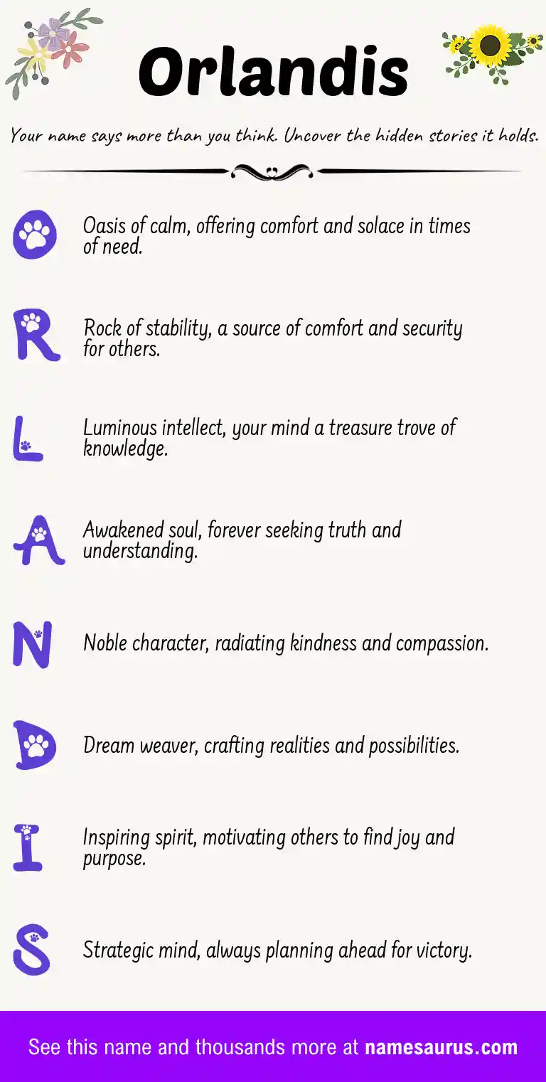 Acrostic poem about Orlandis.