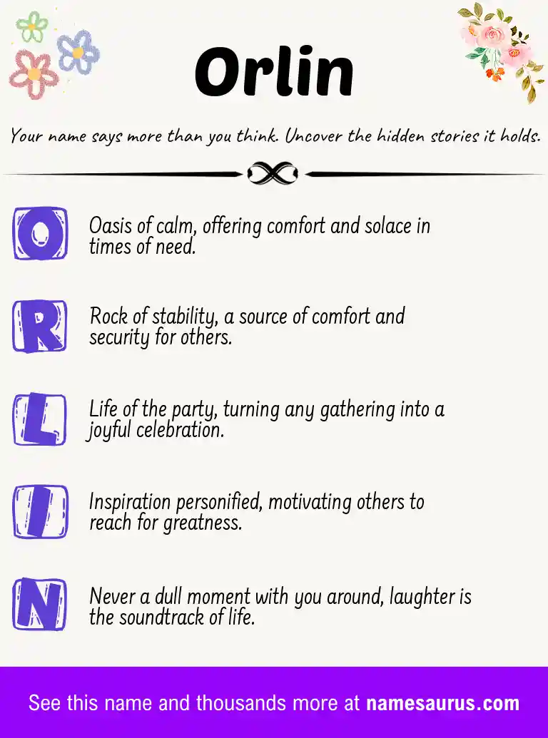 Acrostic poem about Orlin.