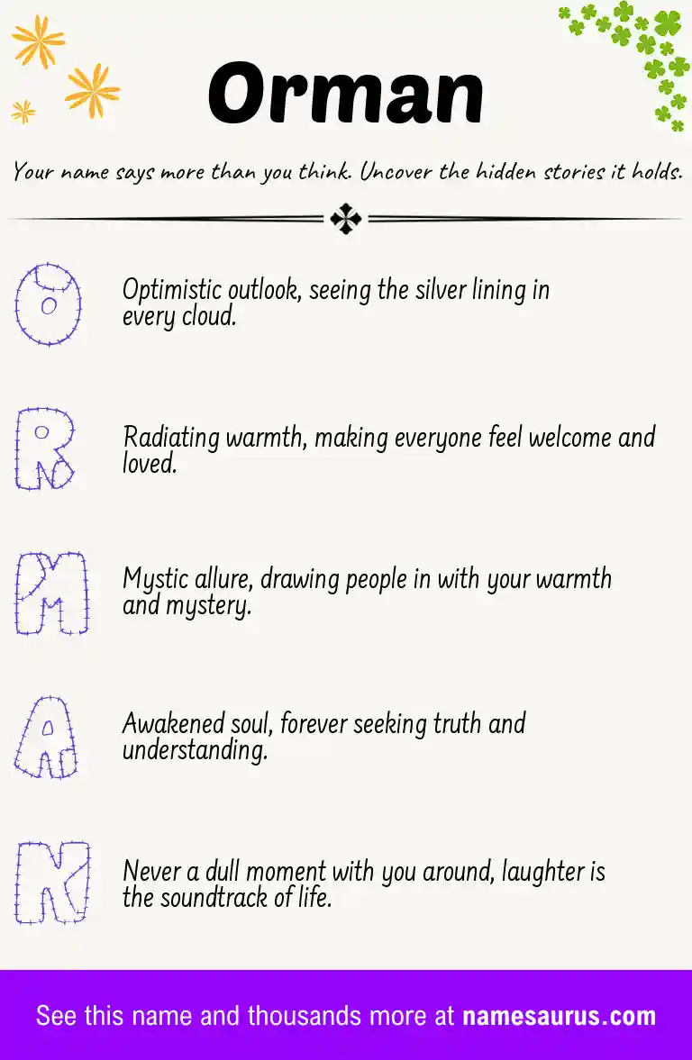 Acrostic poem about Orman.