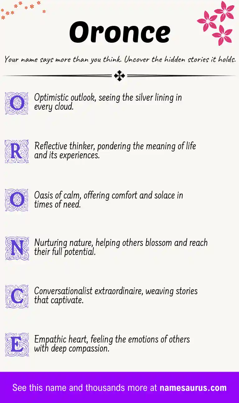 Acrostic poem about Oronce.