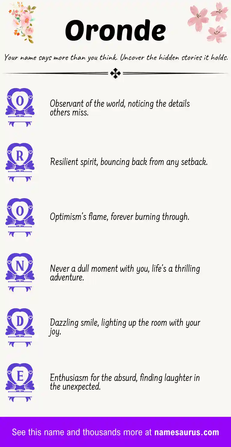 Acrostic poem about Oronde.
