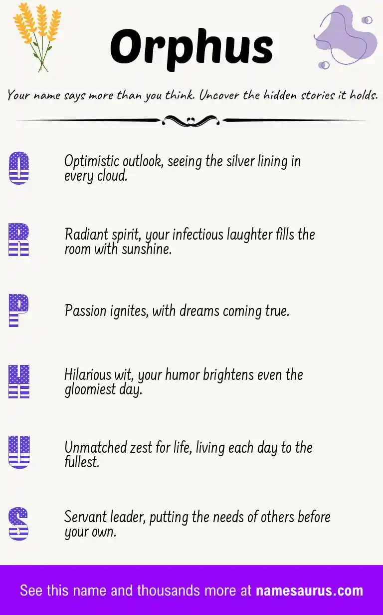 Acrostic poem about Orphus.