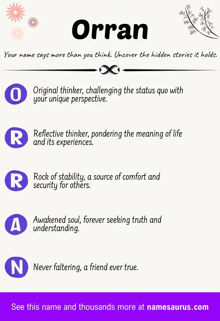 Acrostic poem about Orran.