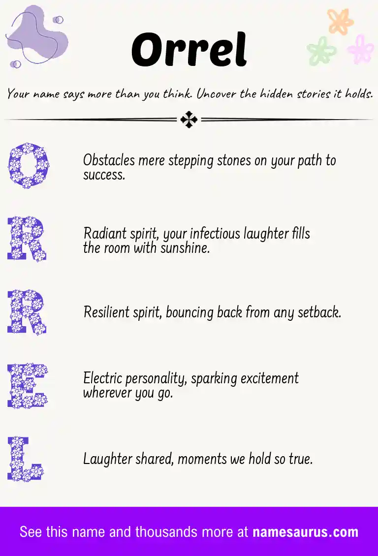 Acrostic poem about Orrel.