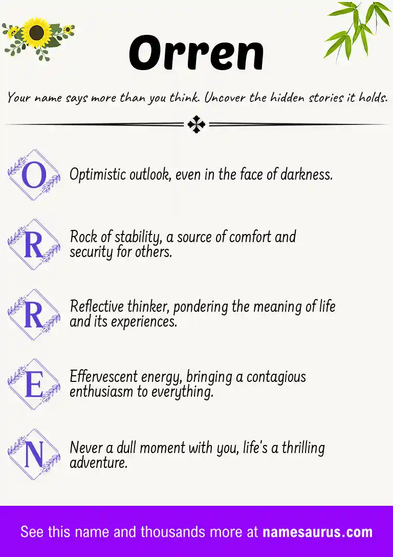 Acrostic poem about Orren.