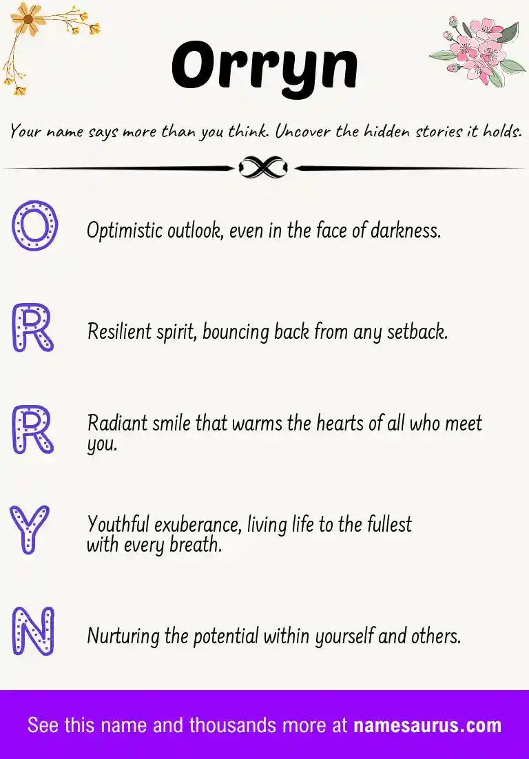 Acrostic poem about Orryn.