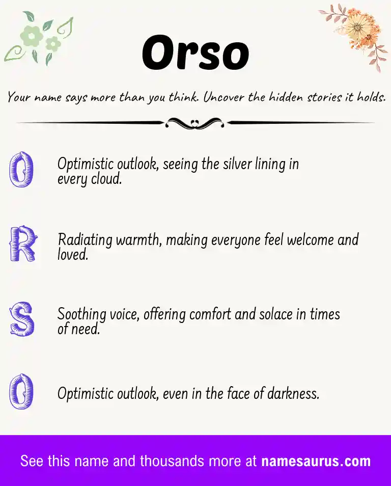 Acrostic poem about Orso.
