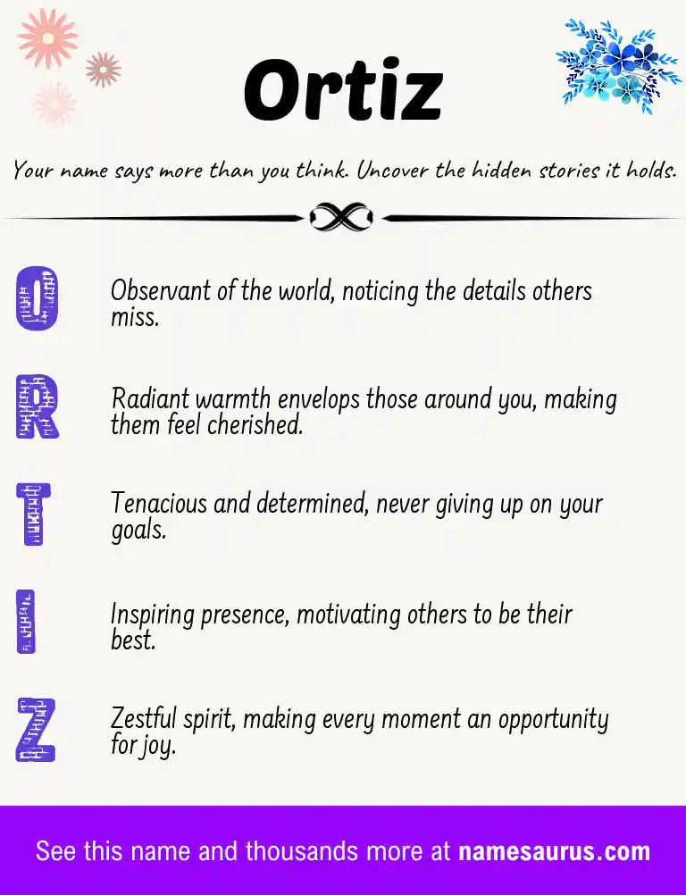 Acrostic poem about Ortiz.