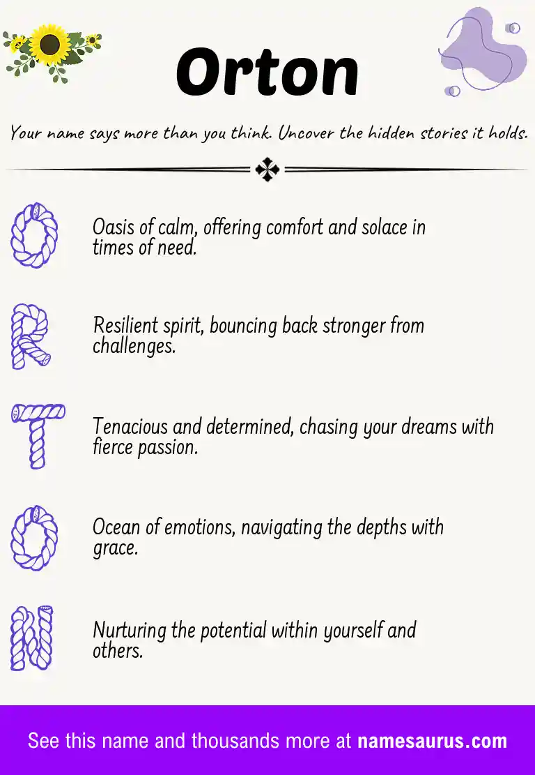 Acrostic poem about Orton.