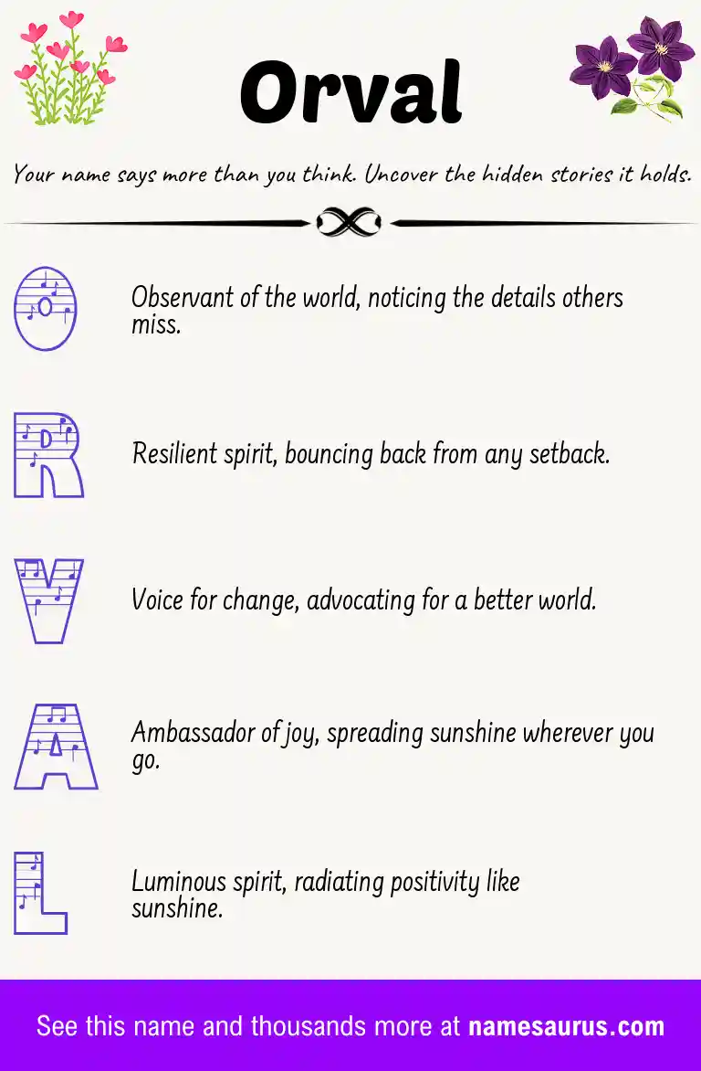 Acrostic poem about Orval.