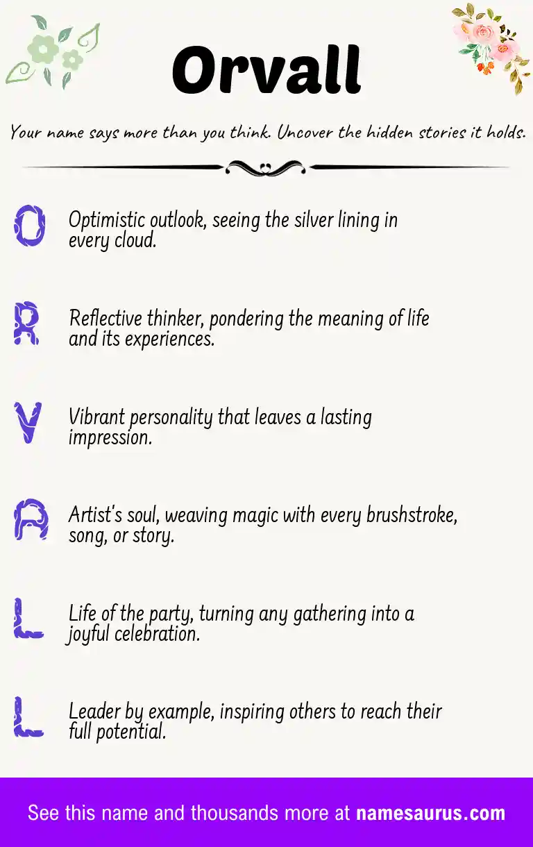 Acrostic poem about Orvall.