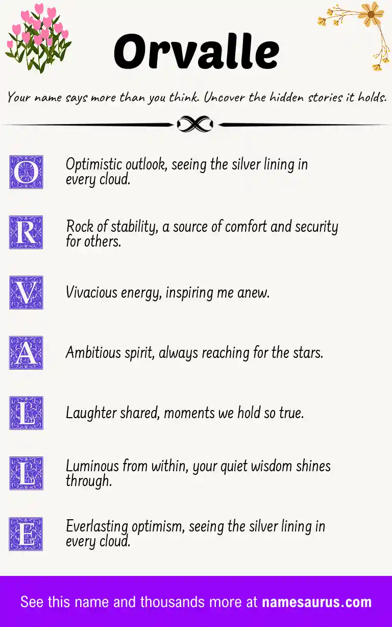 Acrostic poem about Orvalle.