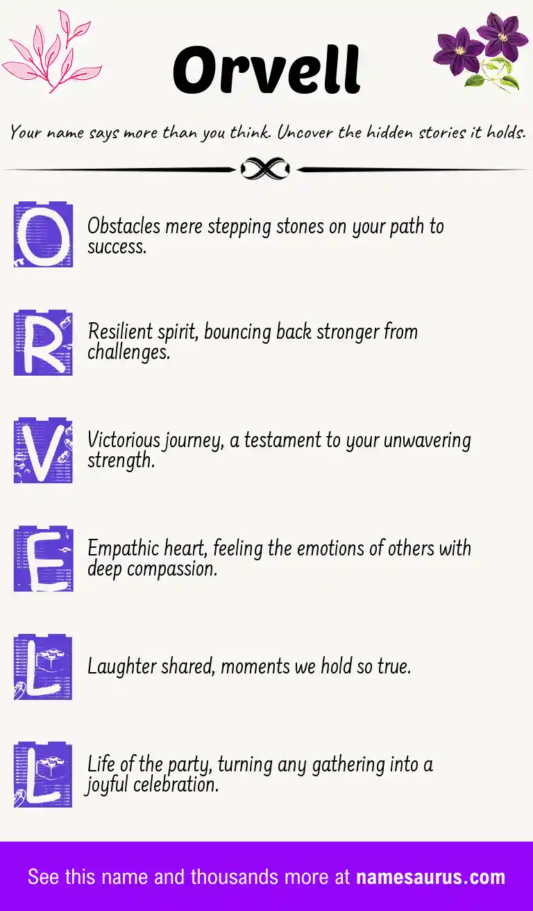 Acrostic poem about Orvell.