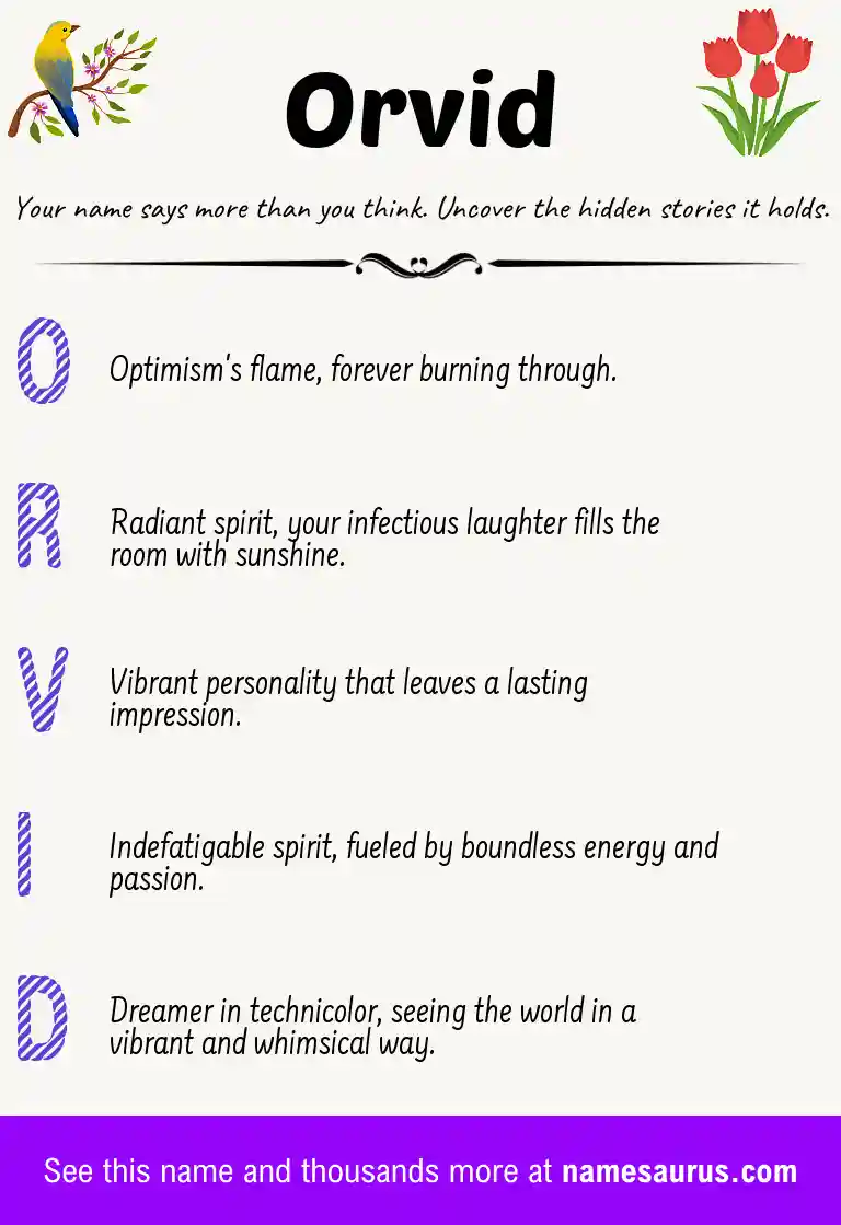 Acrostic poem about Orvid.