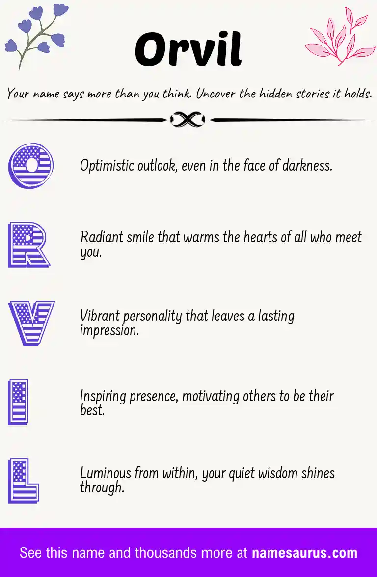 Acrostic poem about Orvil.