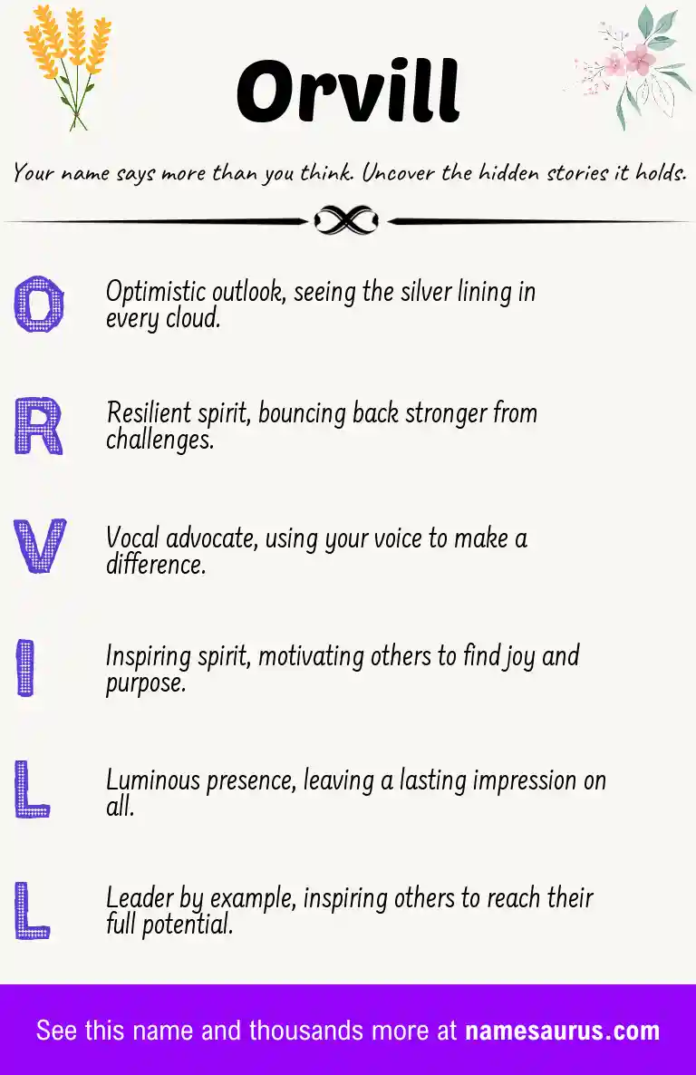 Acrostic poem about Orvill.
