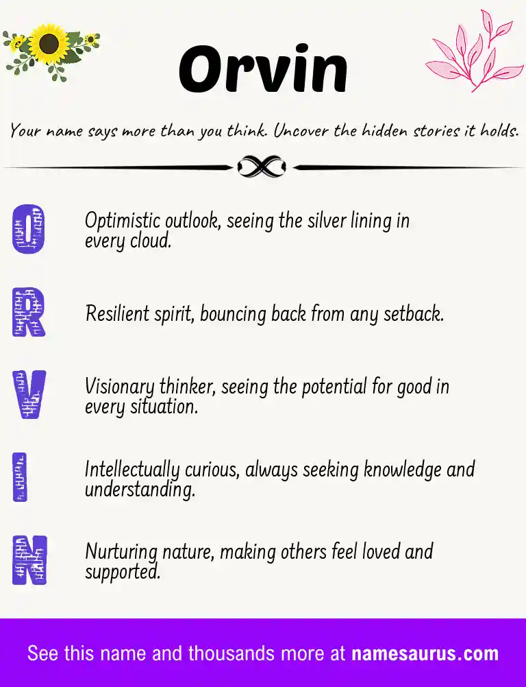 Acrostic poem about Orvin.