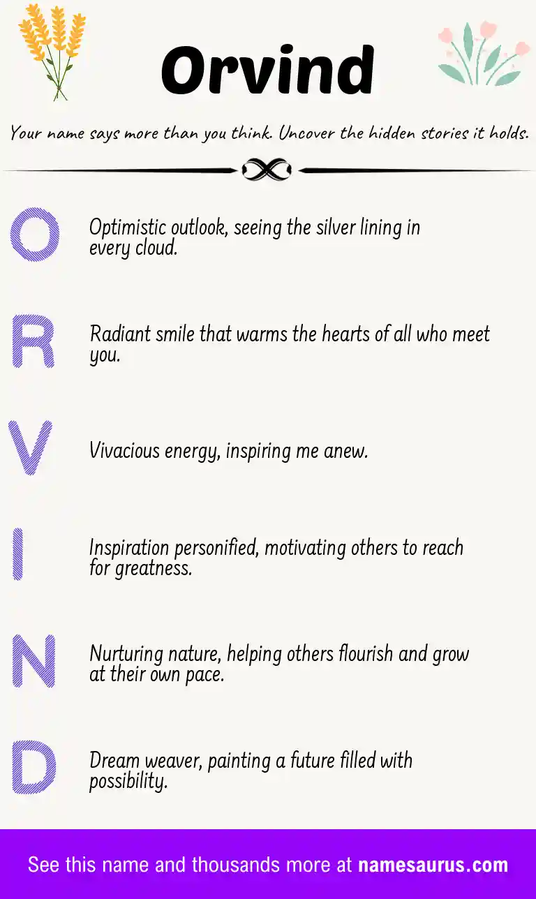 Acrostic poem about Orvind.
