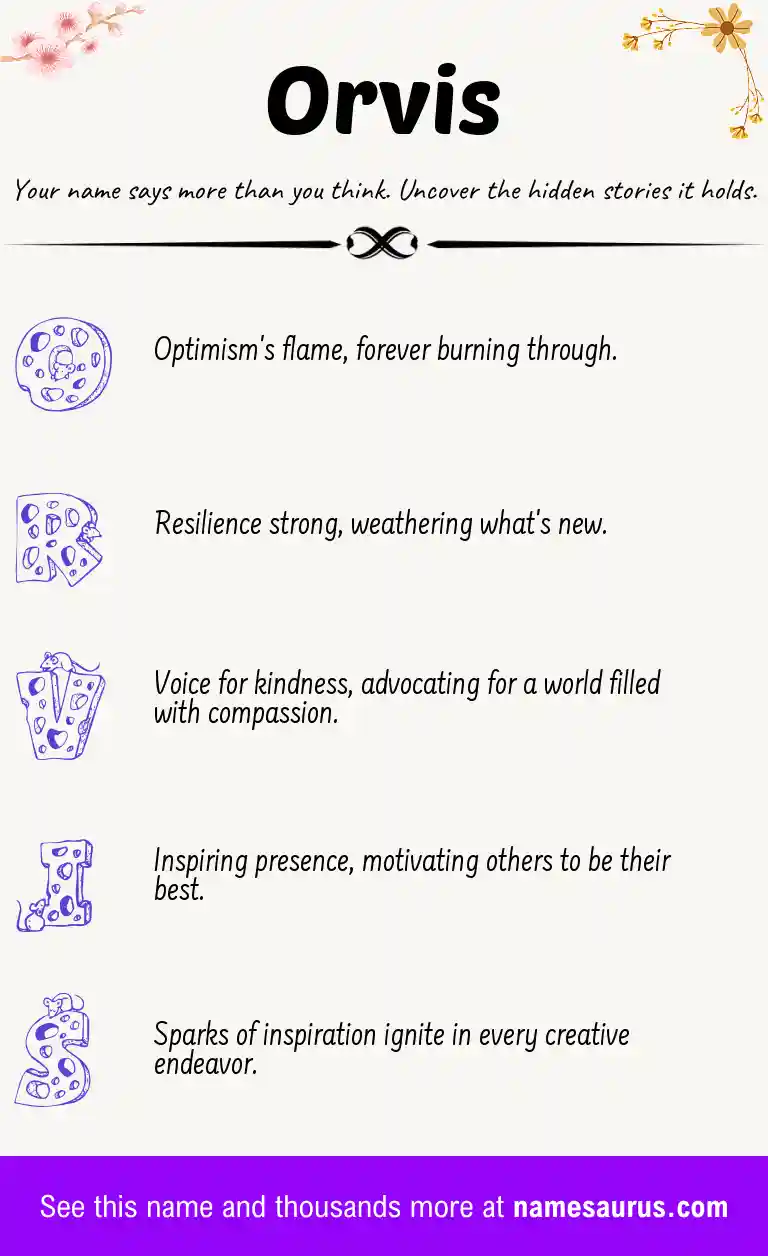 Acrostic poem about Orvis.