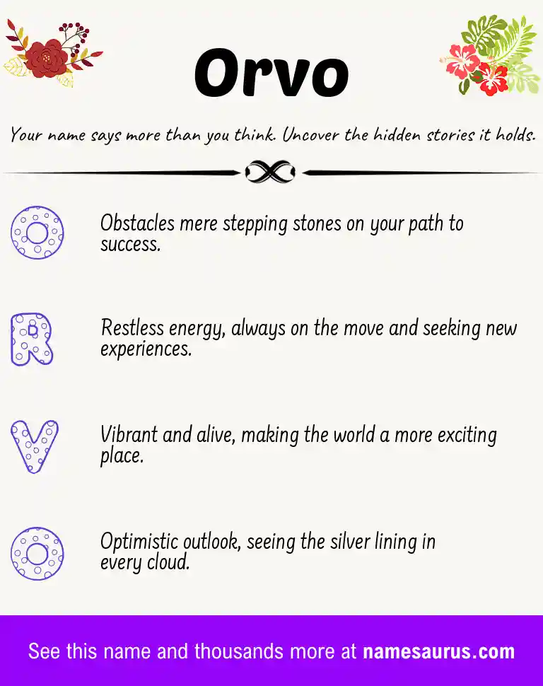 Acrostic poem about Orvo.