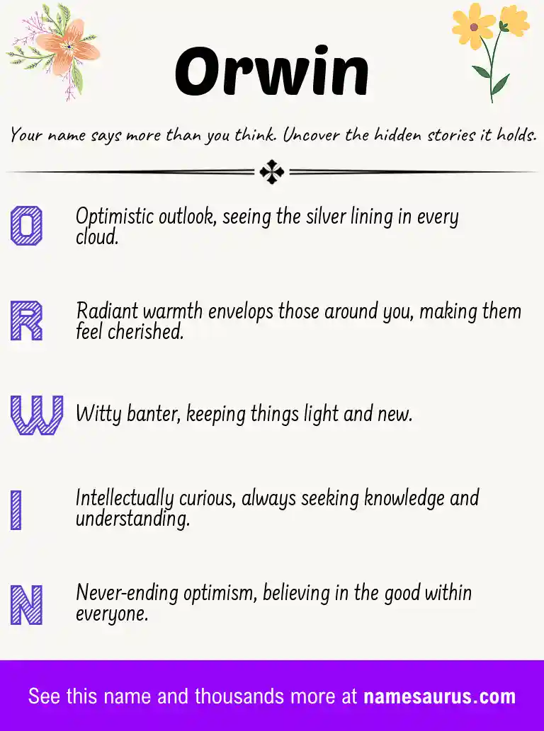 Acrostic poem about Orwin.