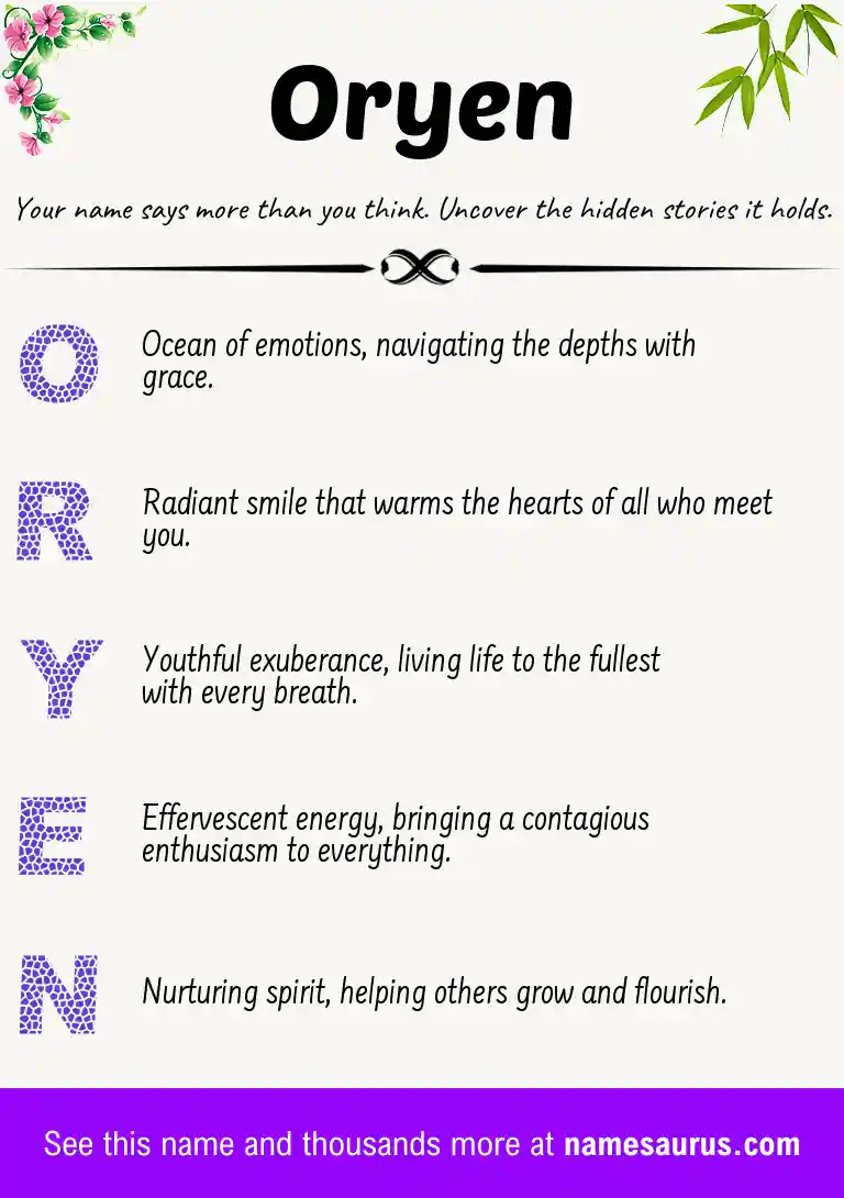 Acrostic poem about Oryen.