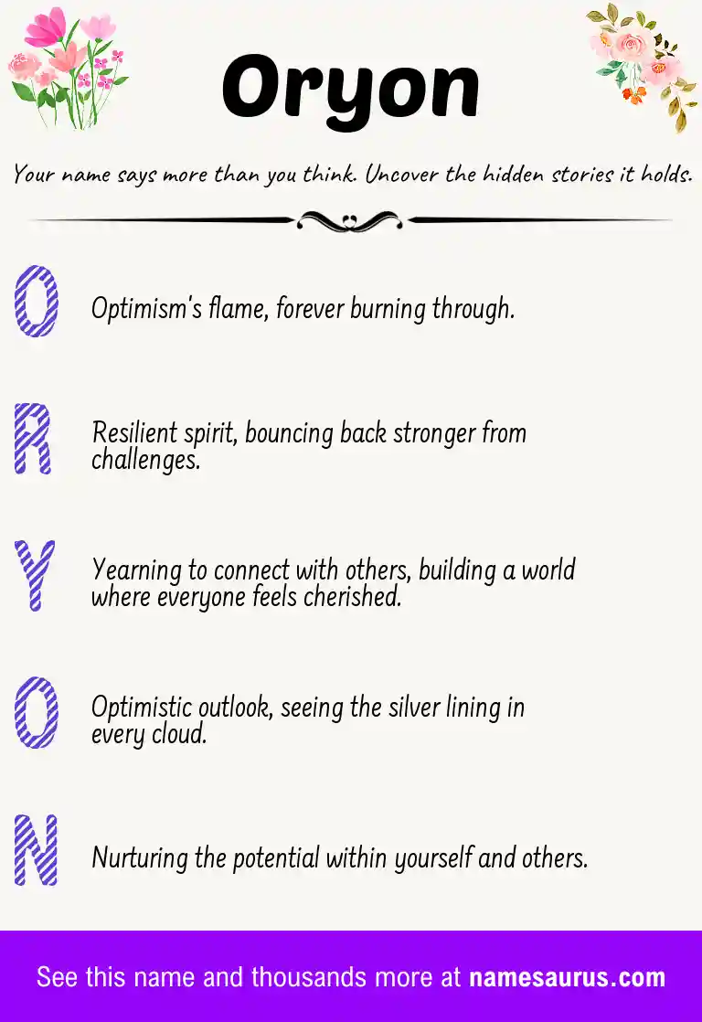 Acrostic poem about Oryon.