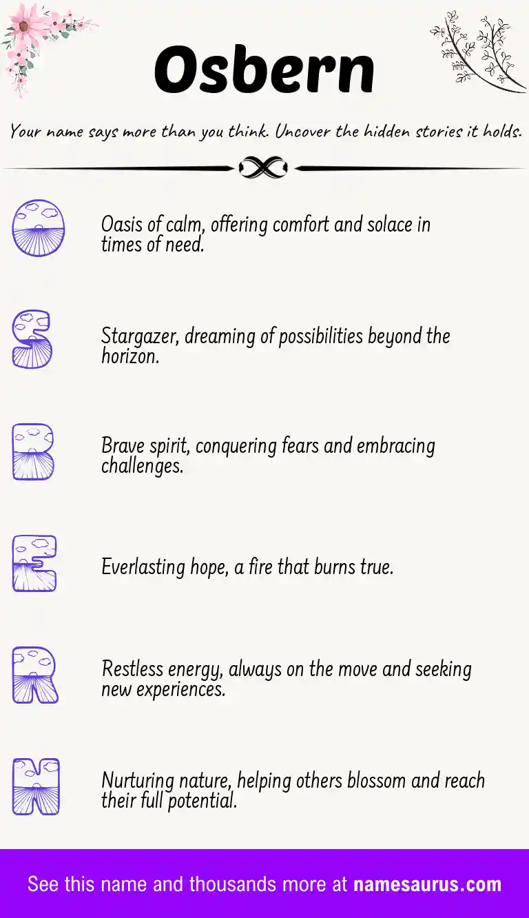 Acrostic poem about Osbern.
