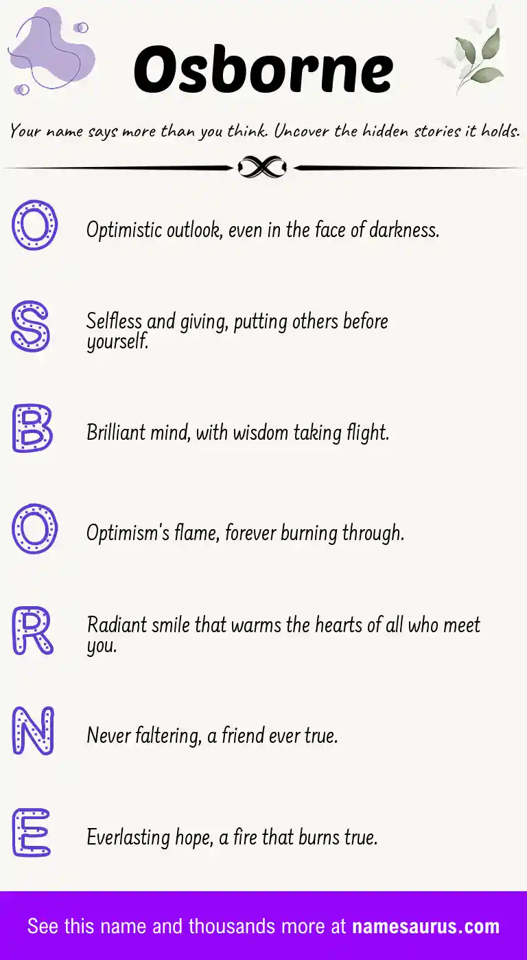 Acrostic poem about Osborne.