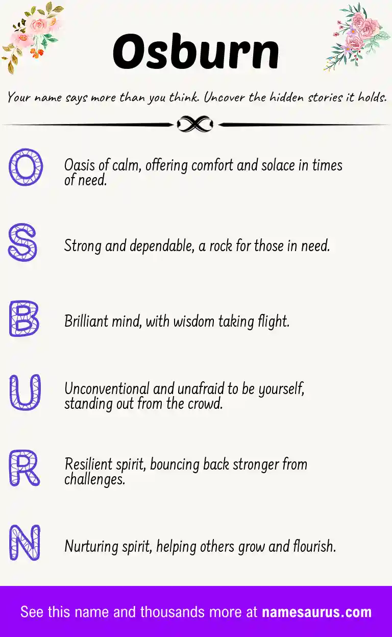 Acrostic poem about Osburn.