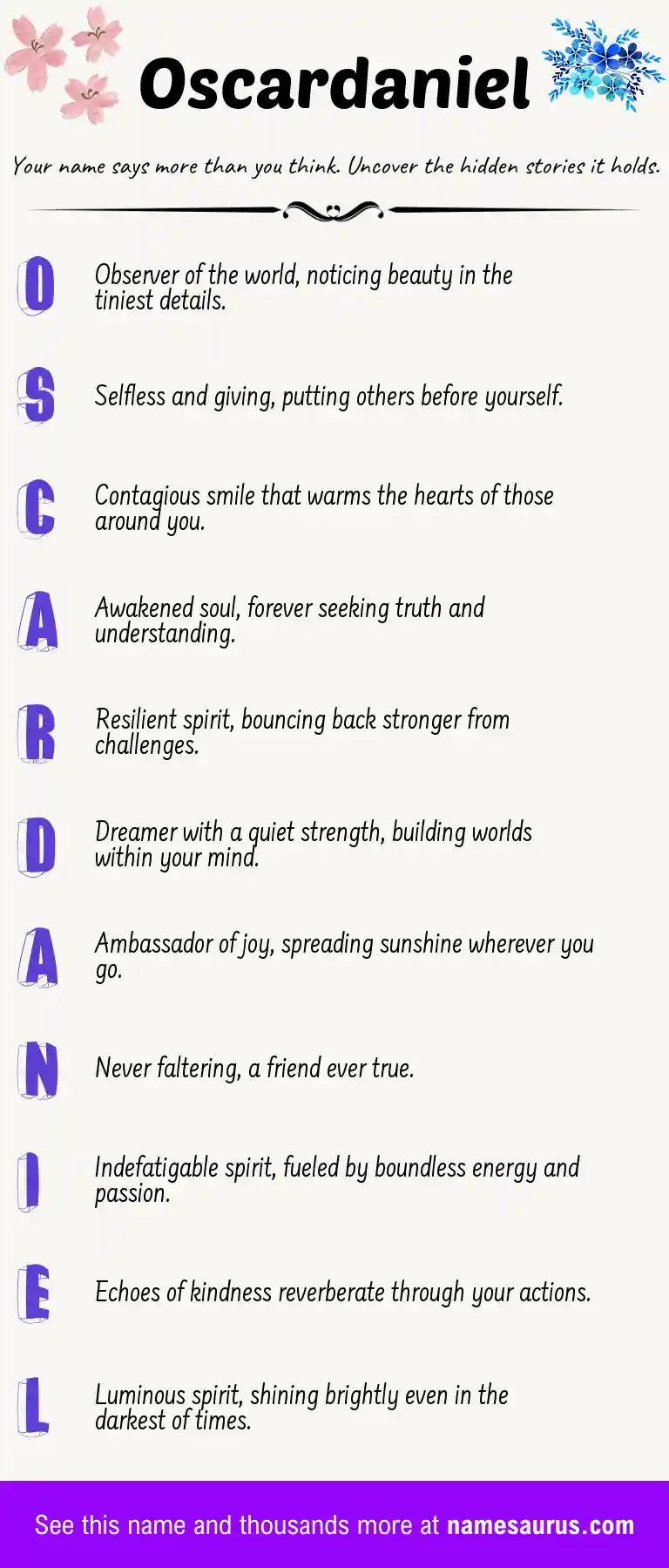 Acrostic poem about Oscardaniel.
