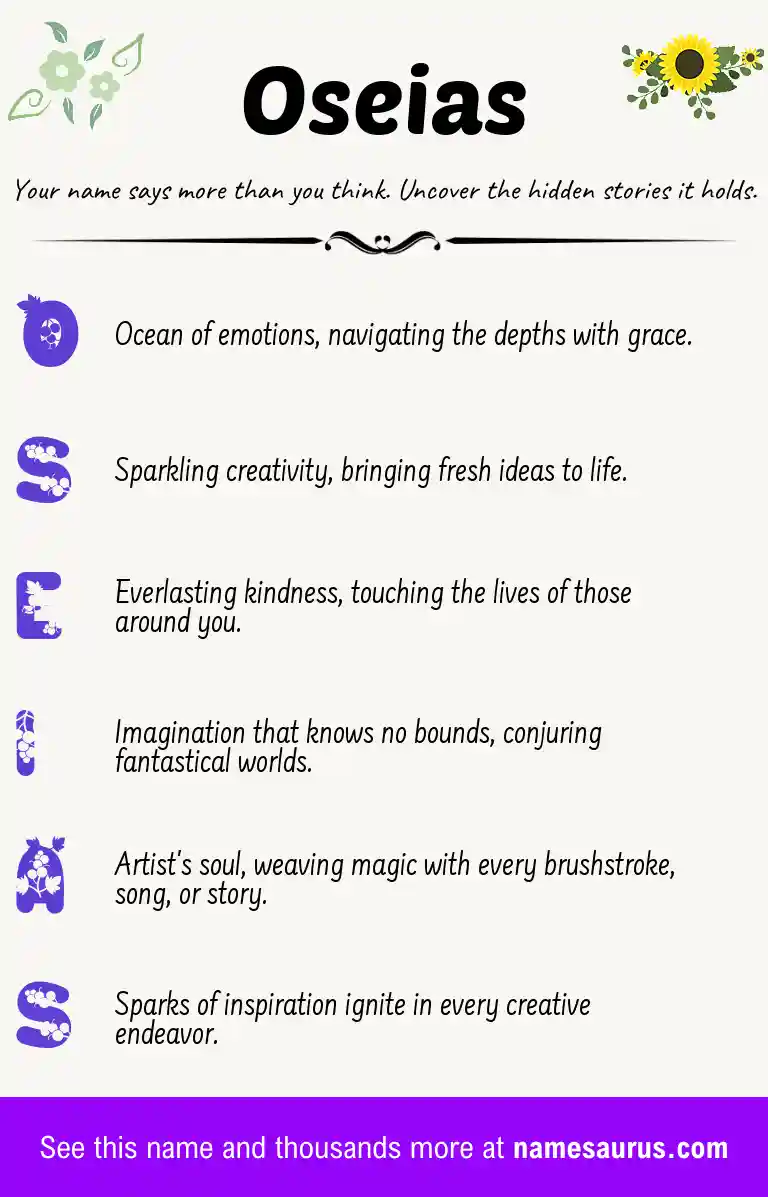 Acrostic poem about Oseias.
