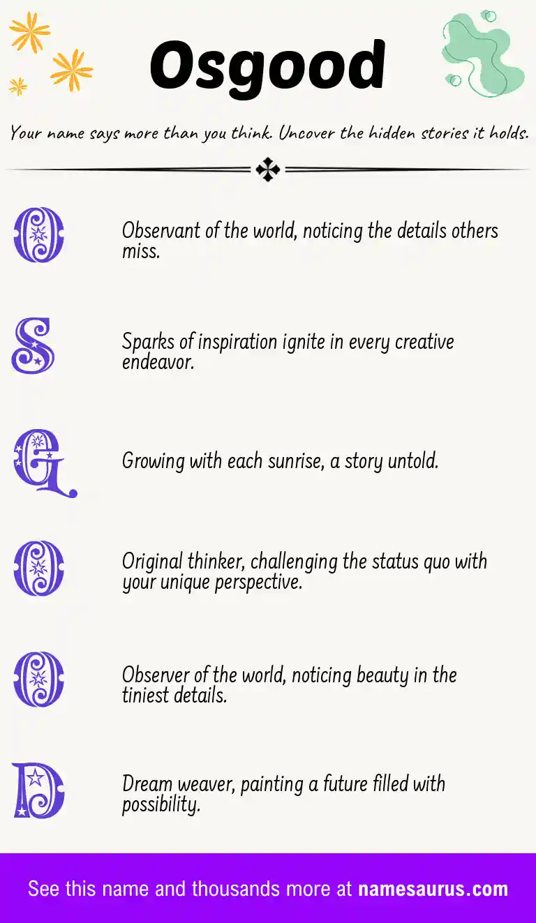 Acrostic poem about Osgood.