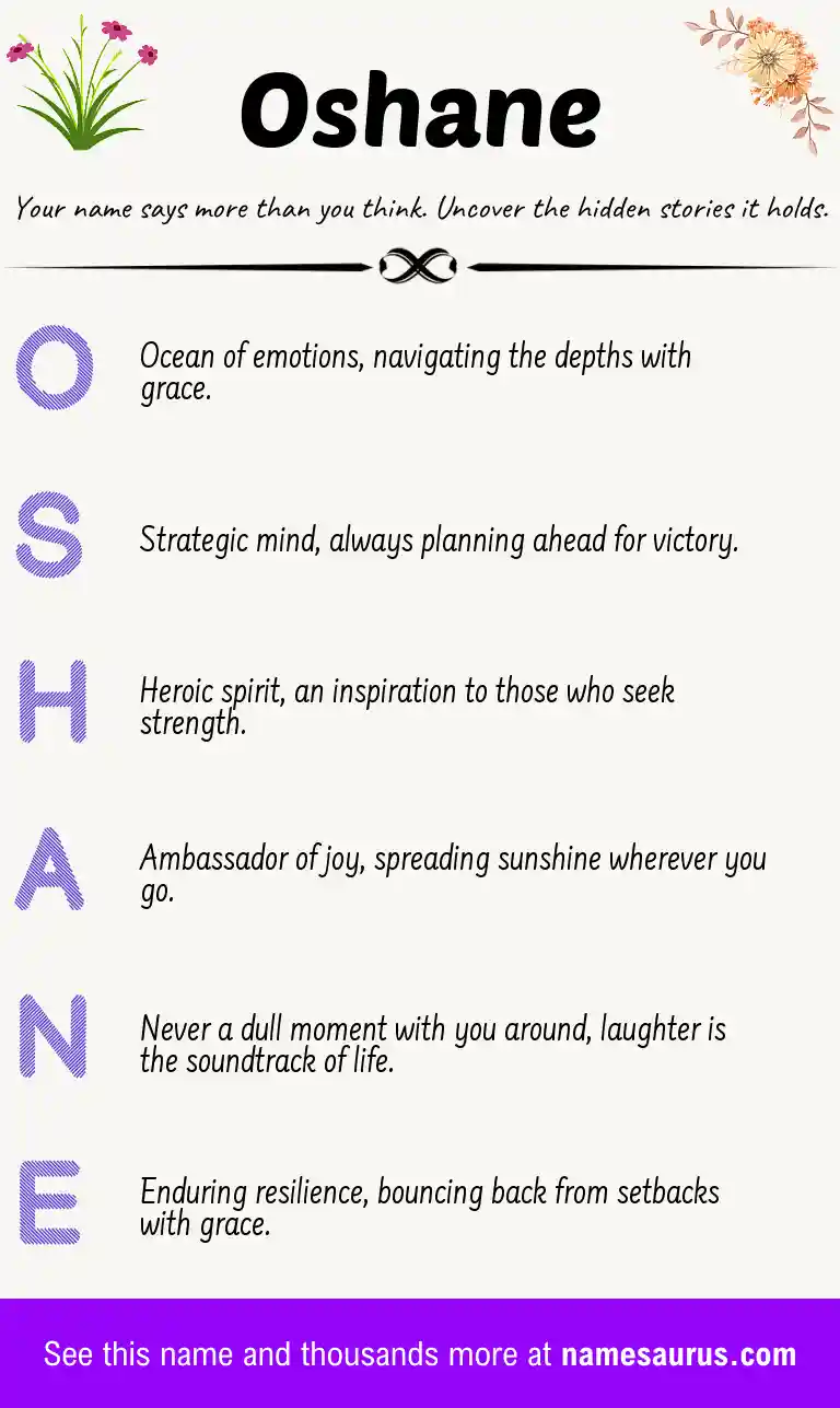 Acrostic poem about Oshane.