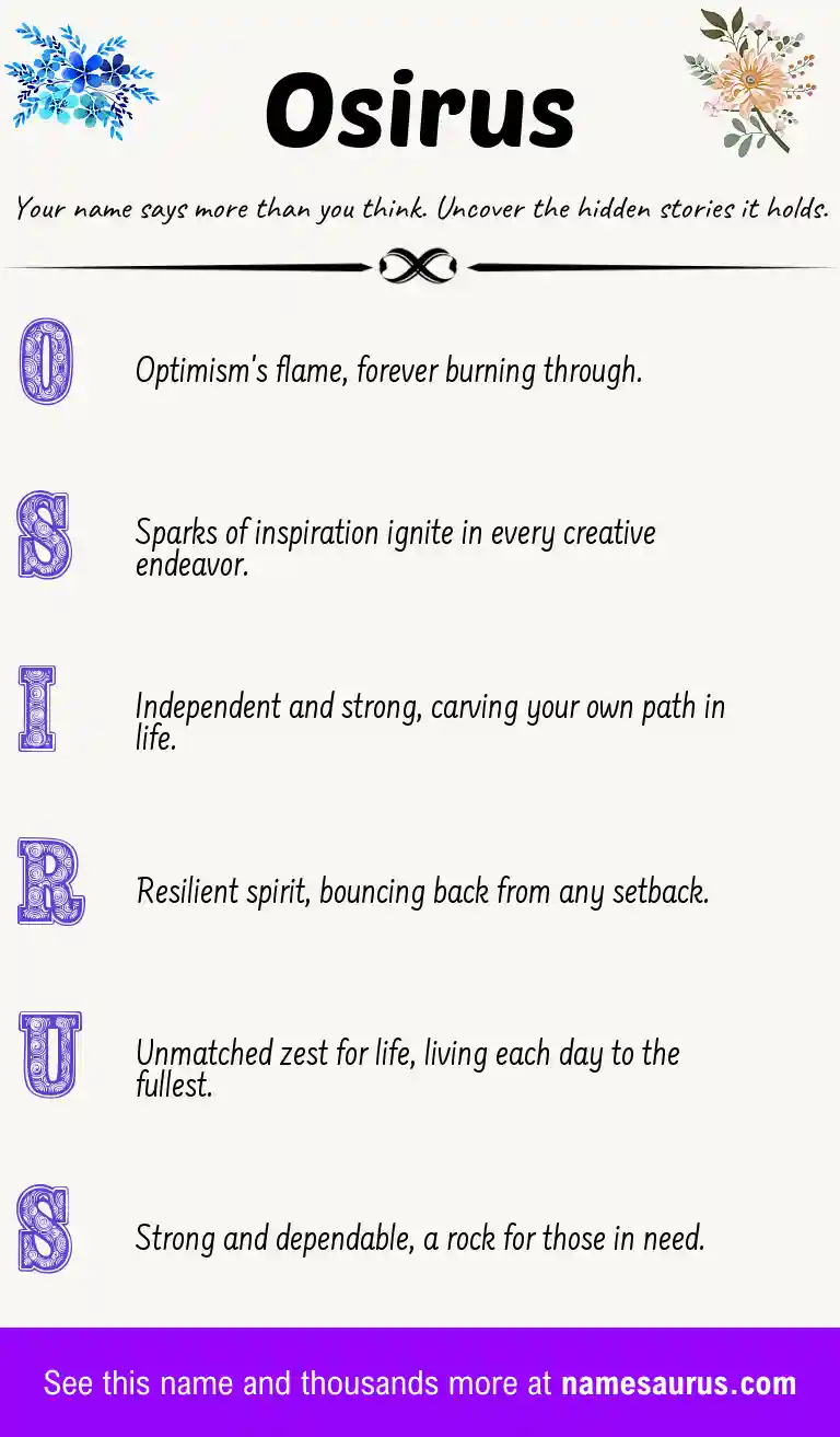 Acrostic poem about Osirus.