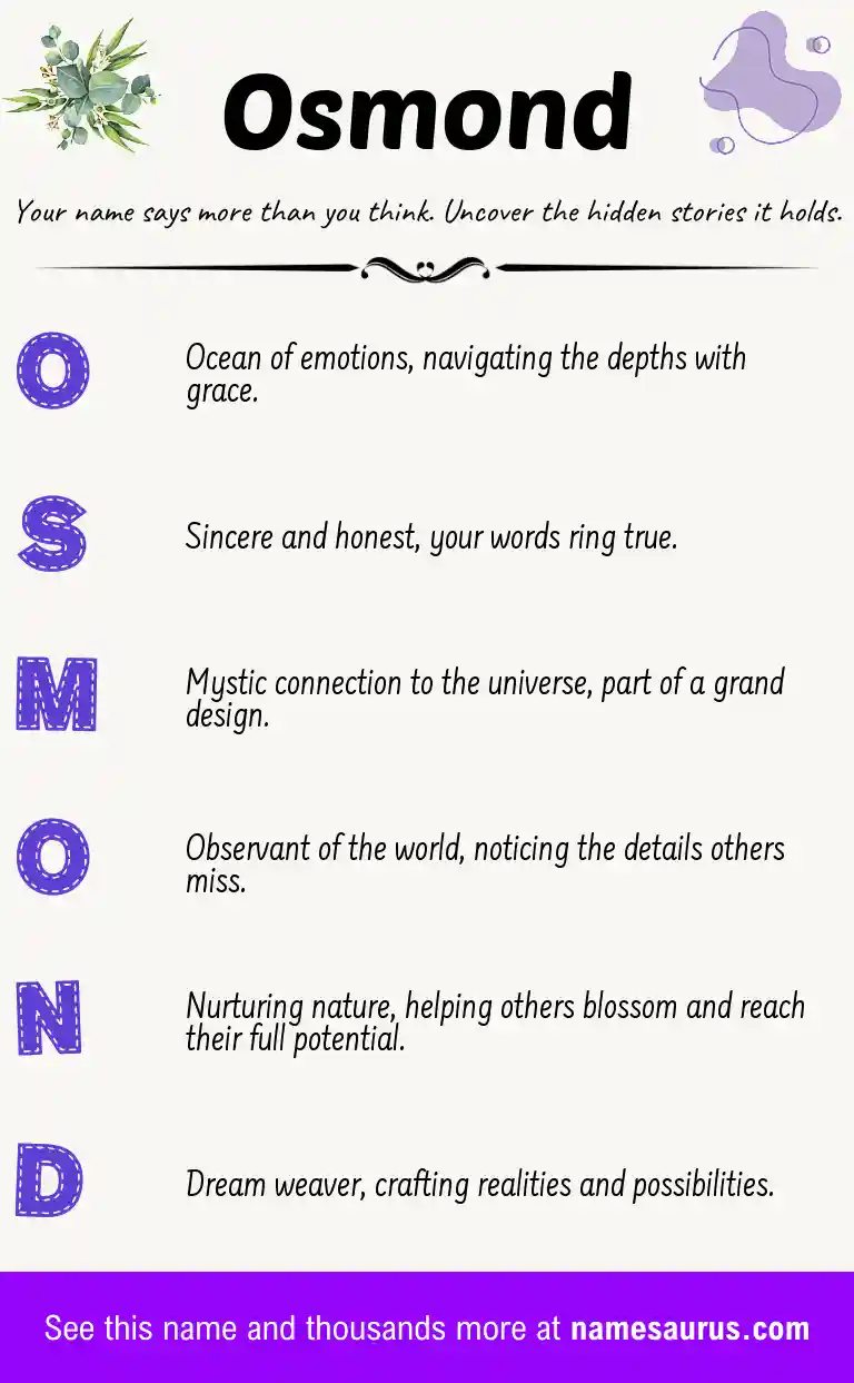Acrostic poem about Osmond.
