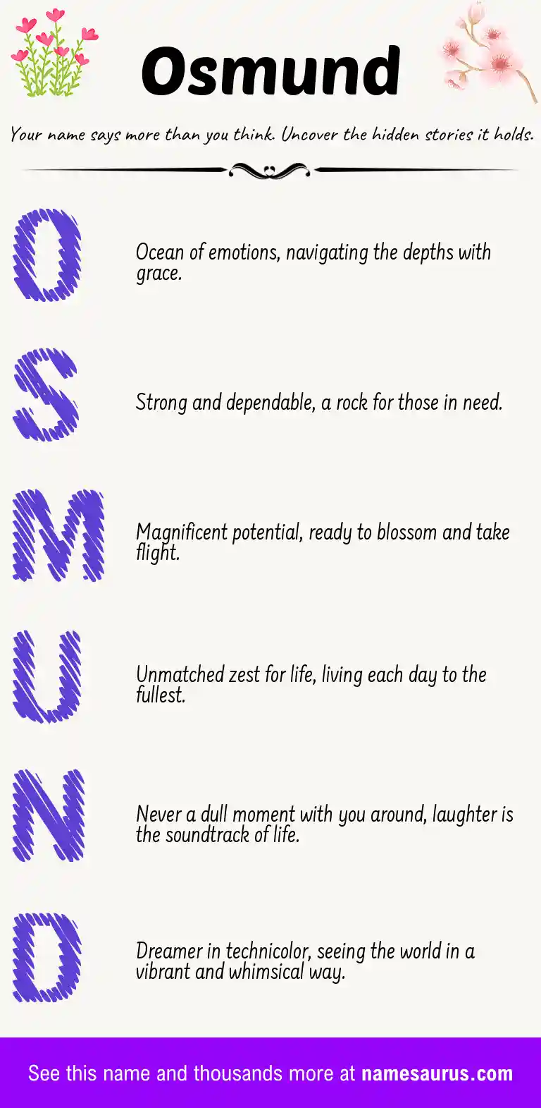 Acrostic poem about Osmund.