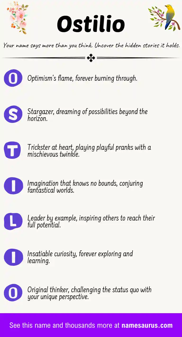 Acrostic poem about Ostilio.