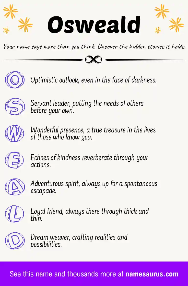 Acrostic poem about Osweald.