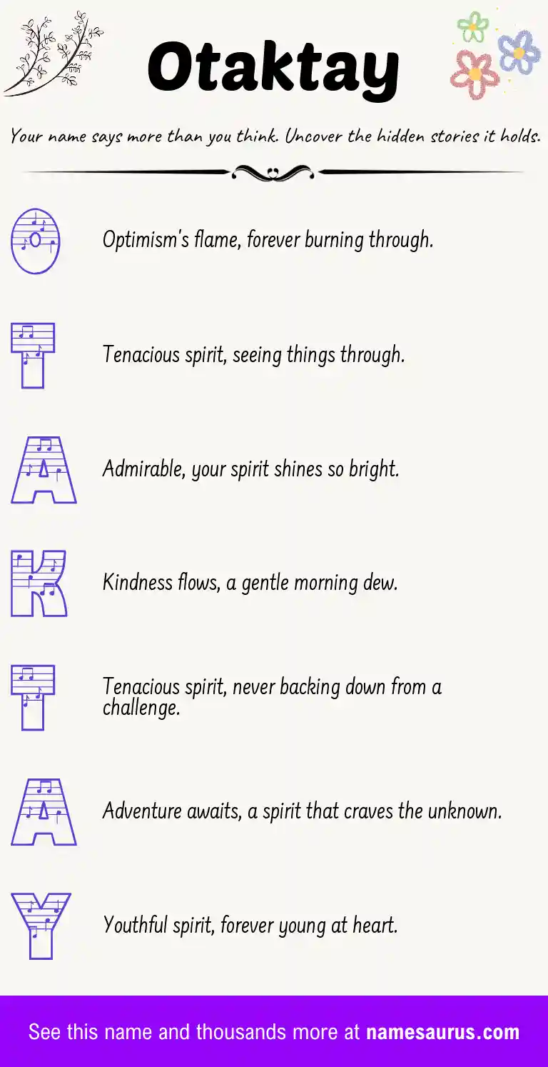 Acrostic poem about Otaktay.