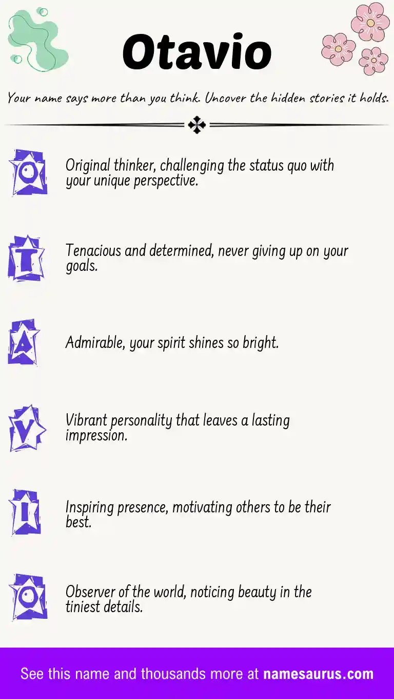 Acrostic poem about Otavio.