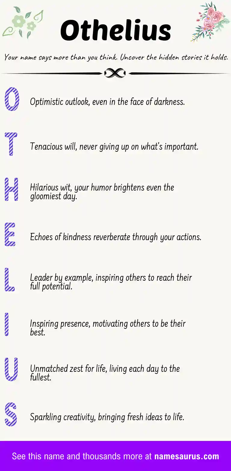 Acrostic poem about Othelius.