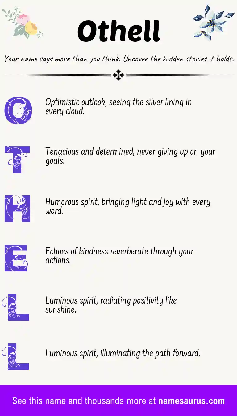 Acrostic poem about Othell.